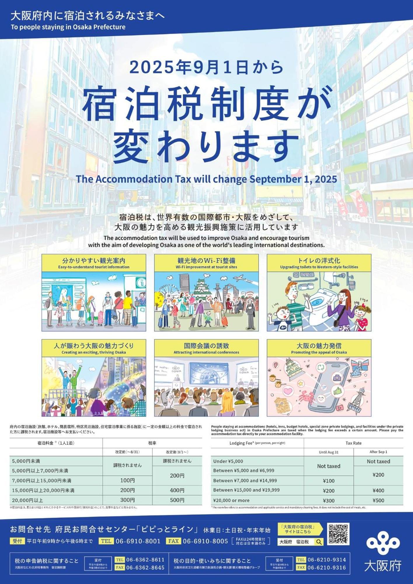 Takio Guesthouse - Vacation Stay 11600V Higashi-osaka المظهر الخارجي الصورة